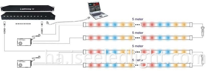 DMX512 RGB LED Rope Lights